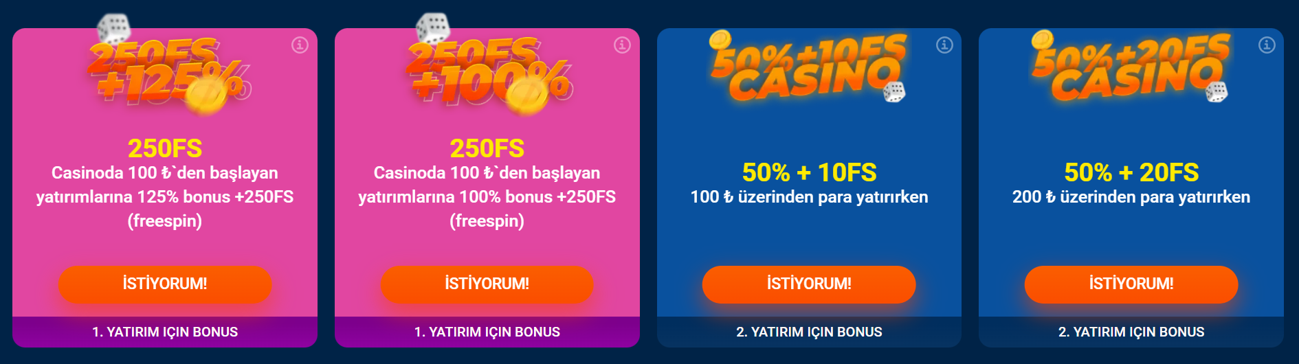 κέρδη για κάθε πελάτη
